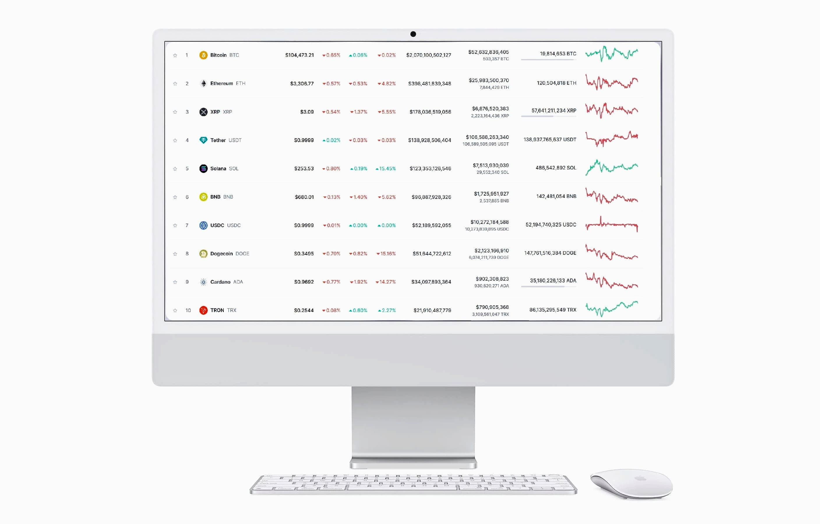 EquilumPro sistema AI trading