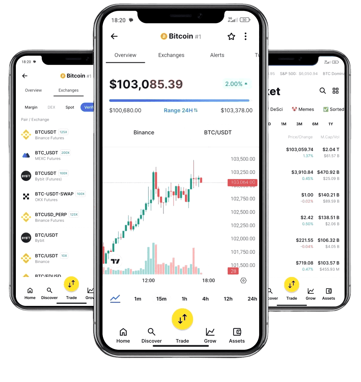 EquilumPro cómo funciona